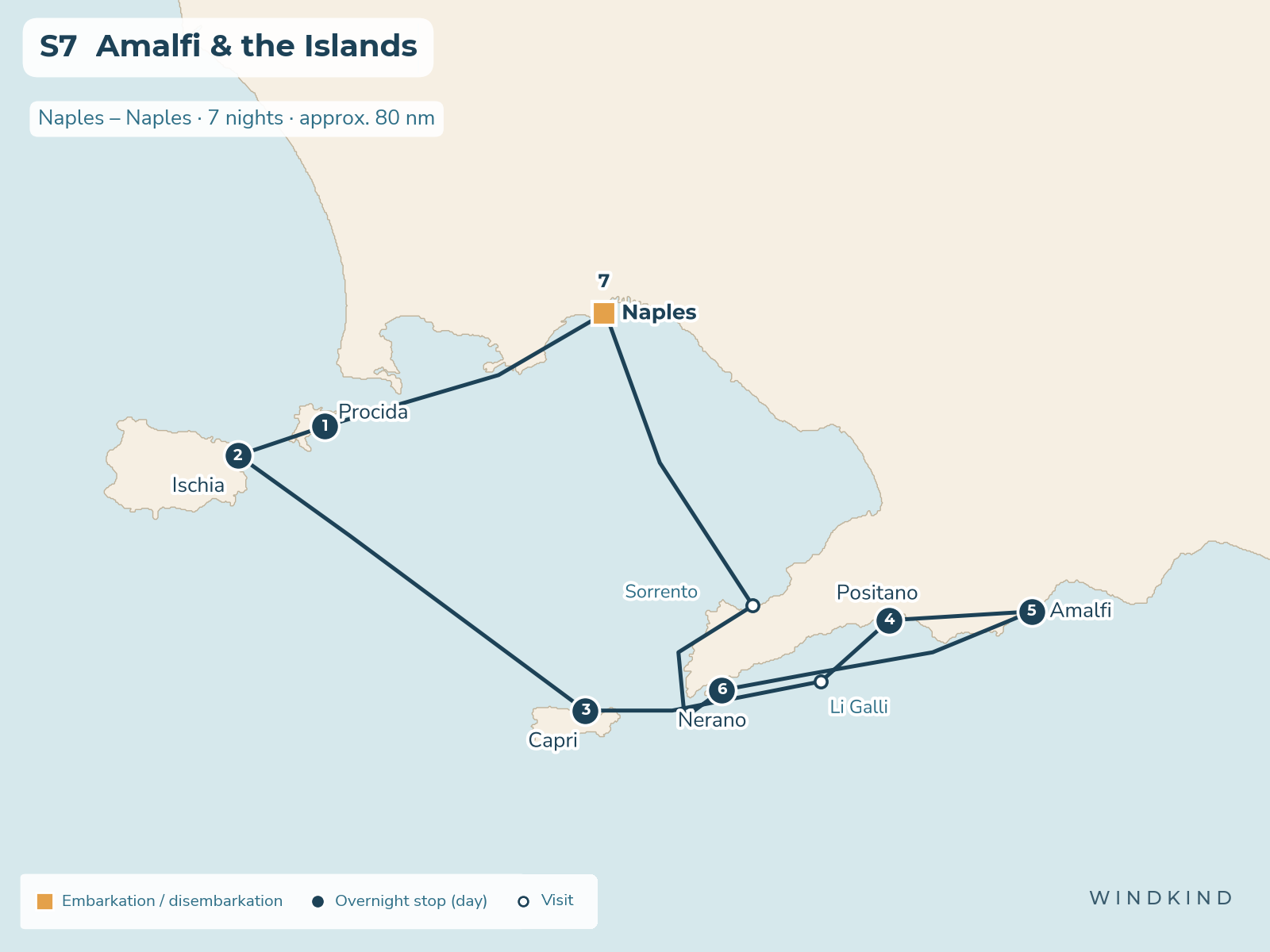 Route map S7: Amalfi & the Islands
